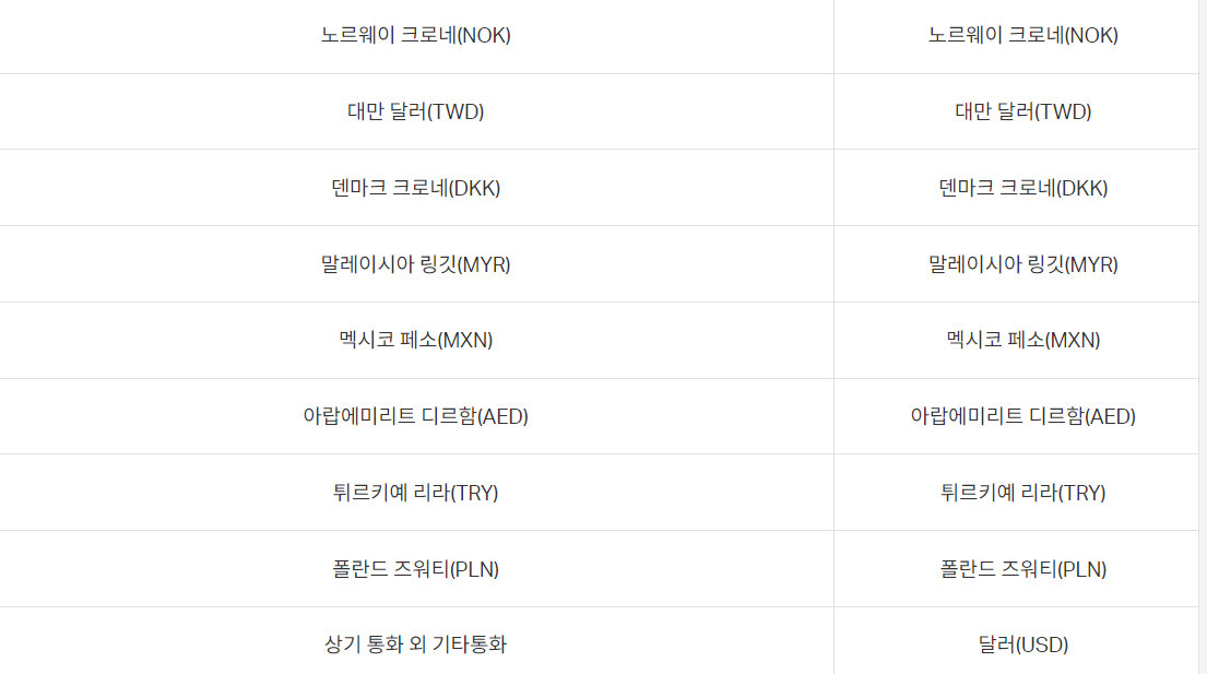 가능한 외화 정리