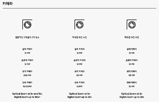 갤럭시S23 사전예약
