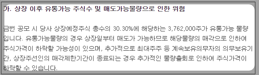 위츠 상장일