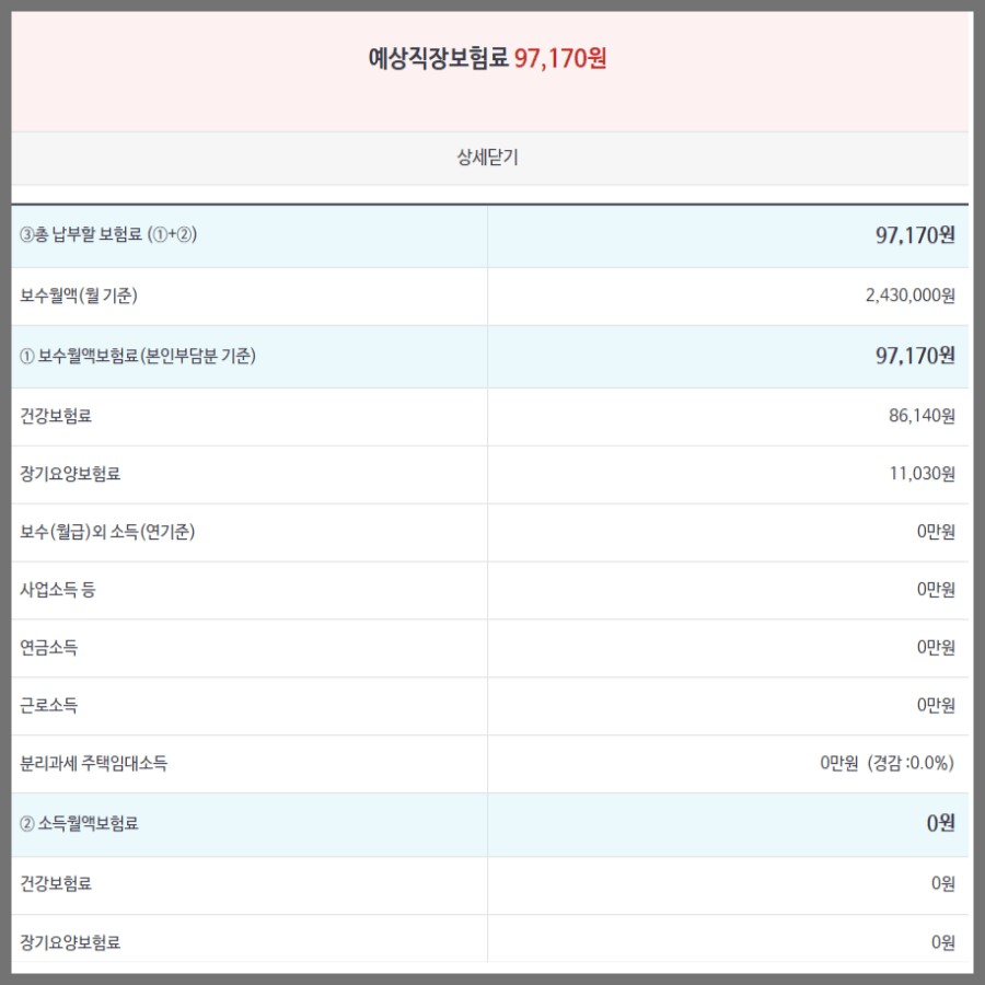 직장인 평균 월급 건강보험료