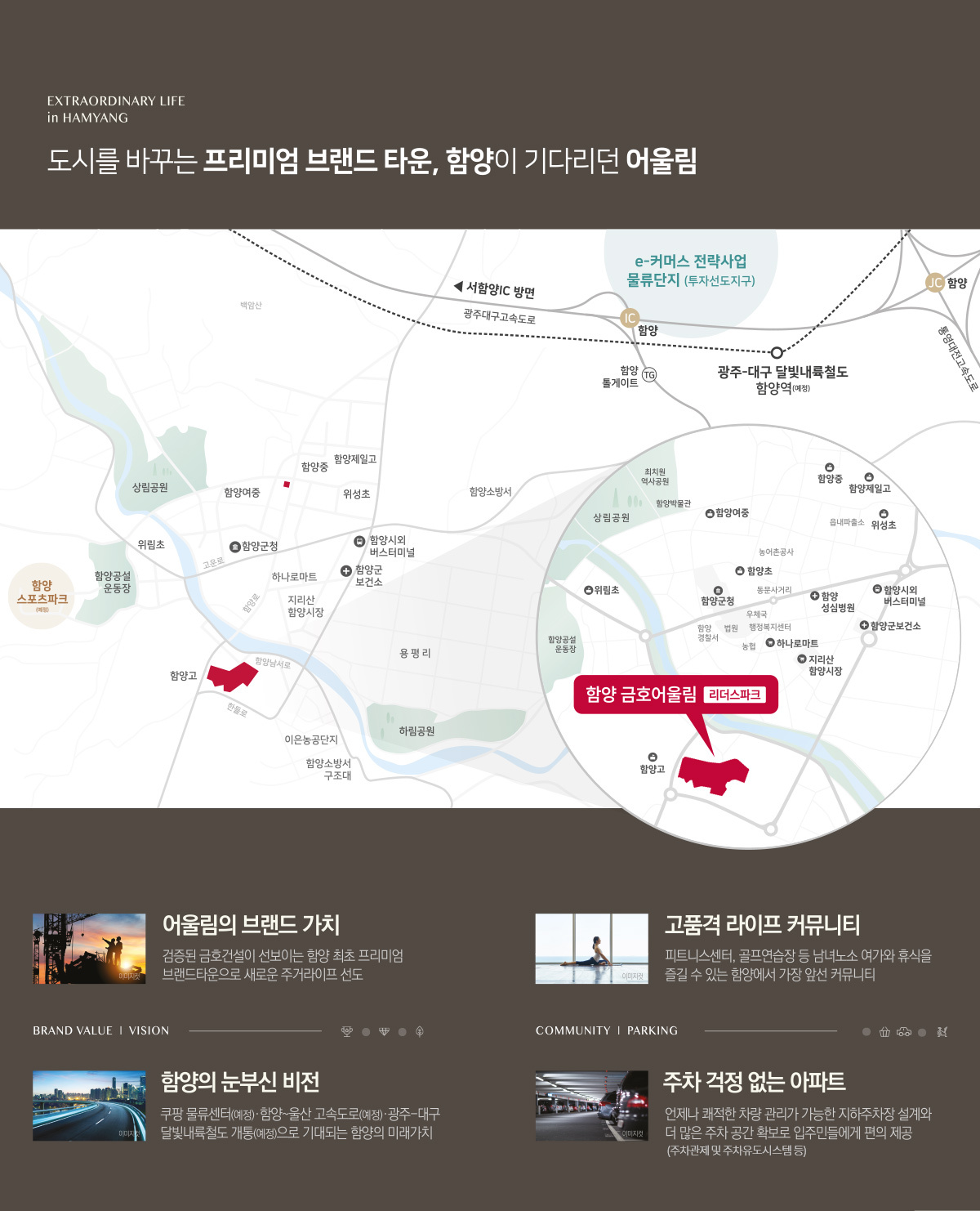 함양 금호어울림 리더스파크 입지환경