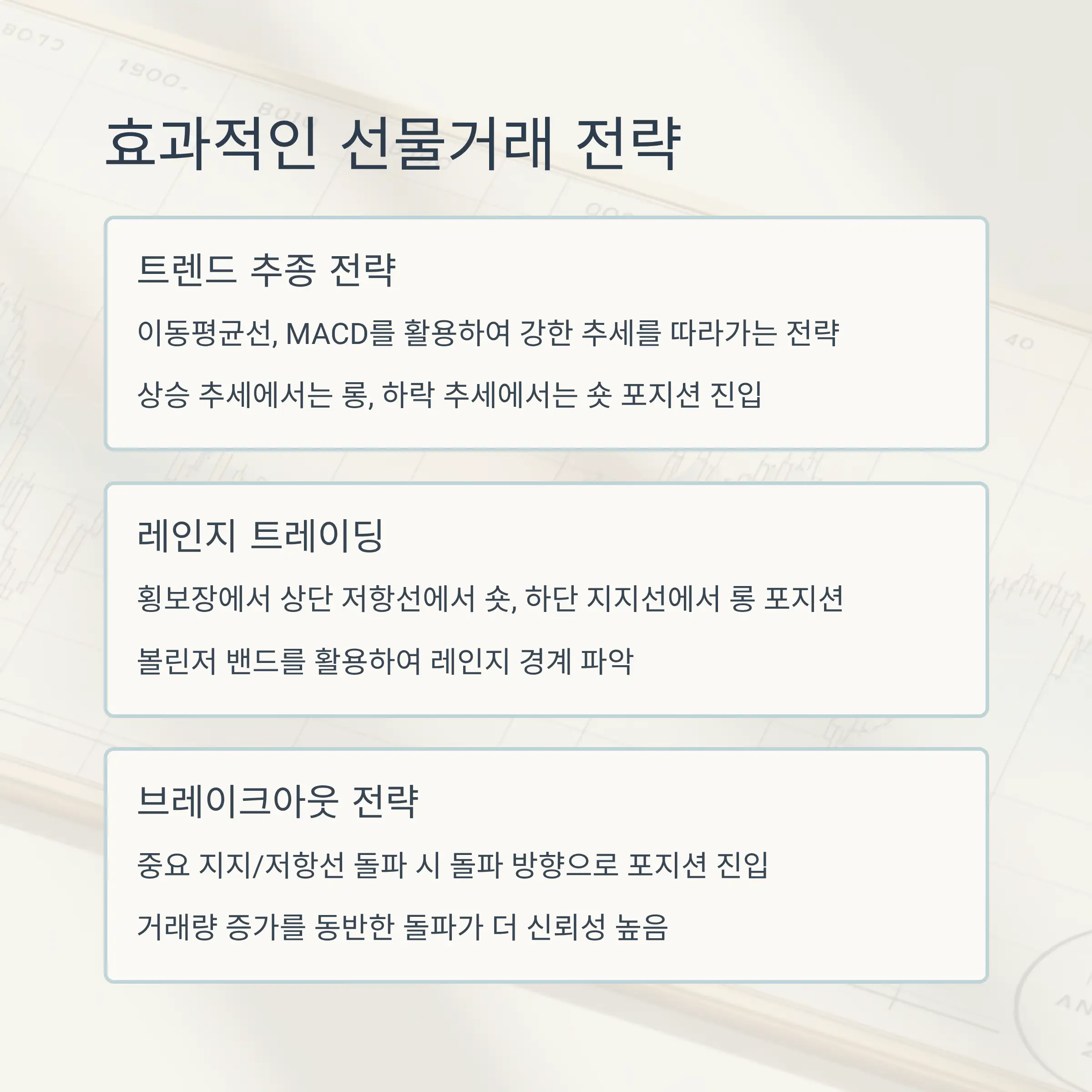 ⚠️ 선물거래 리스크 관리와 주의사항