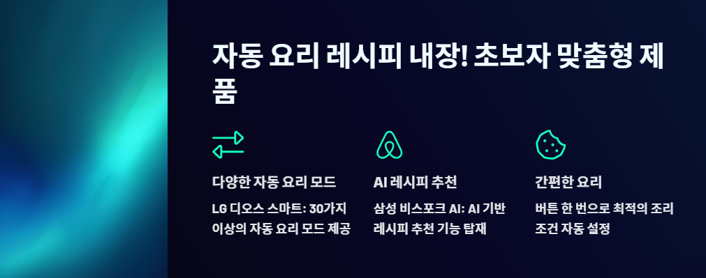 자동 요리 레시피 내장! 초보자 맞춤형 제품