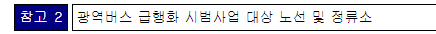 서울-경기 수도권 광역버스 예약제 확대 예약제 시범사업 대상 노선 및 정류소