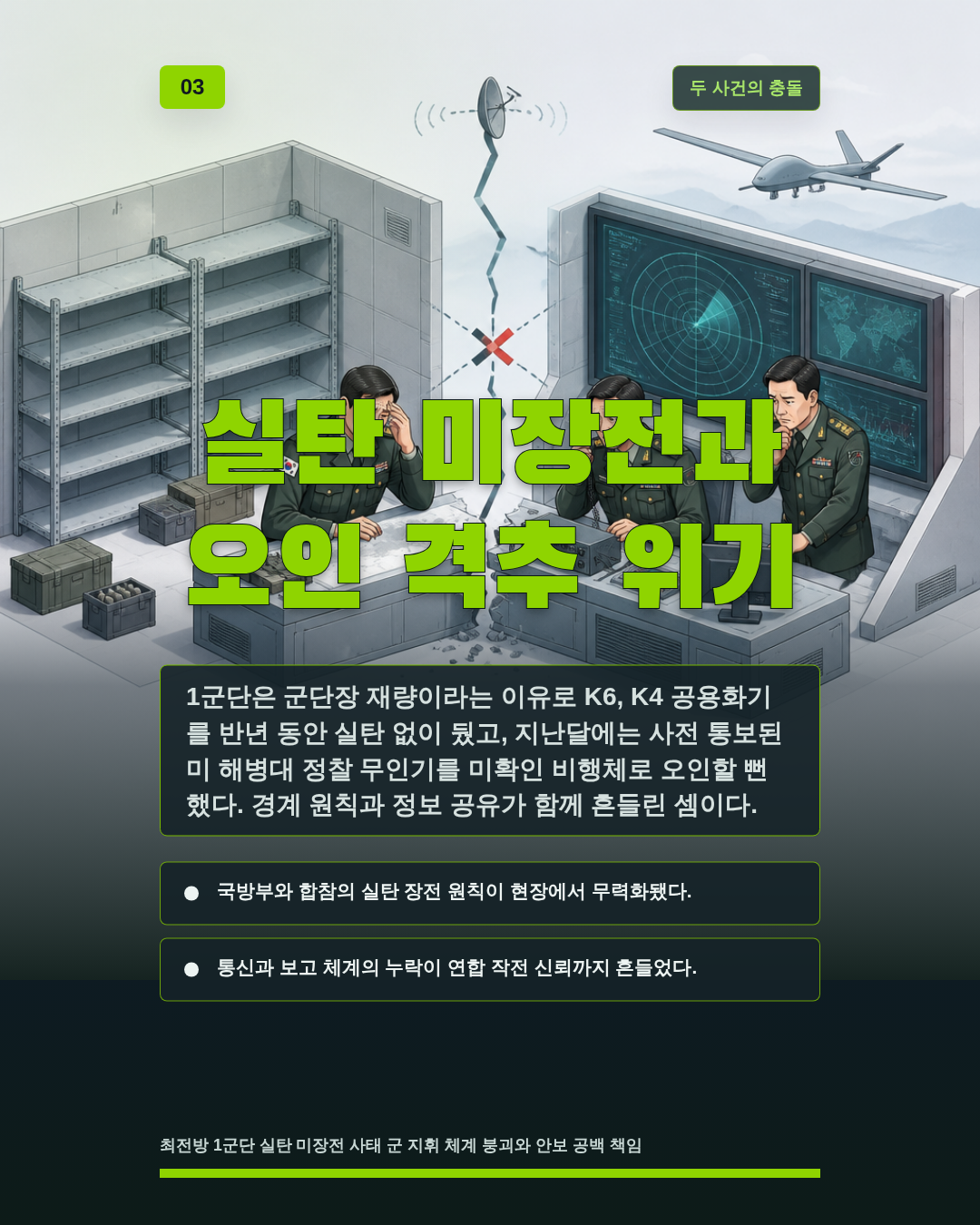 실탄 미장전과 오인 격추 위기