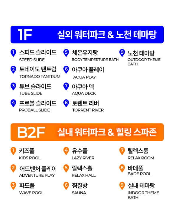 의정부 아일랜드캐슬 워터파크 입장료 운영시간 할인꿀팁 한눈에 보기