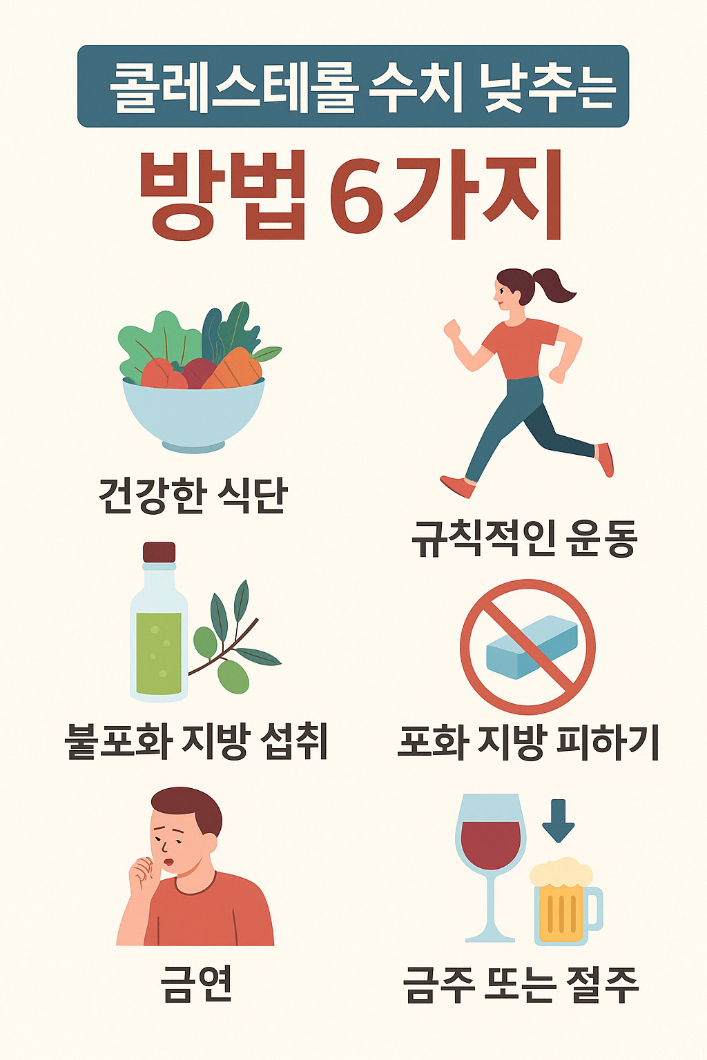 『2025 당뇨병 초기증상 &amp; 예방법 총정리 &ndash; 절대 놓치지 마세요!』