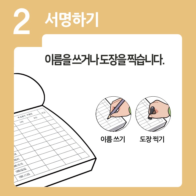 선거일 투표 순서 안내