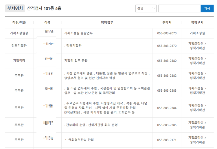 대구광역시-전화번호