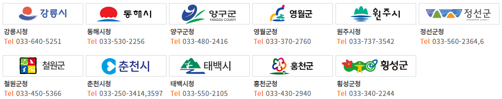 지역별 신청방법