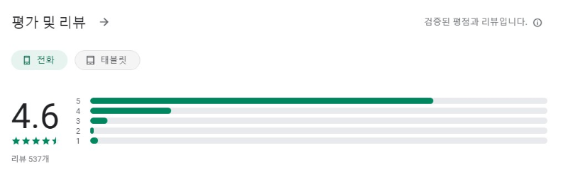 트로트 7080 뽕짝 메들리앱 평가