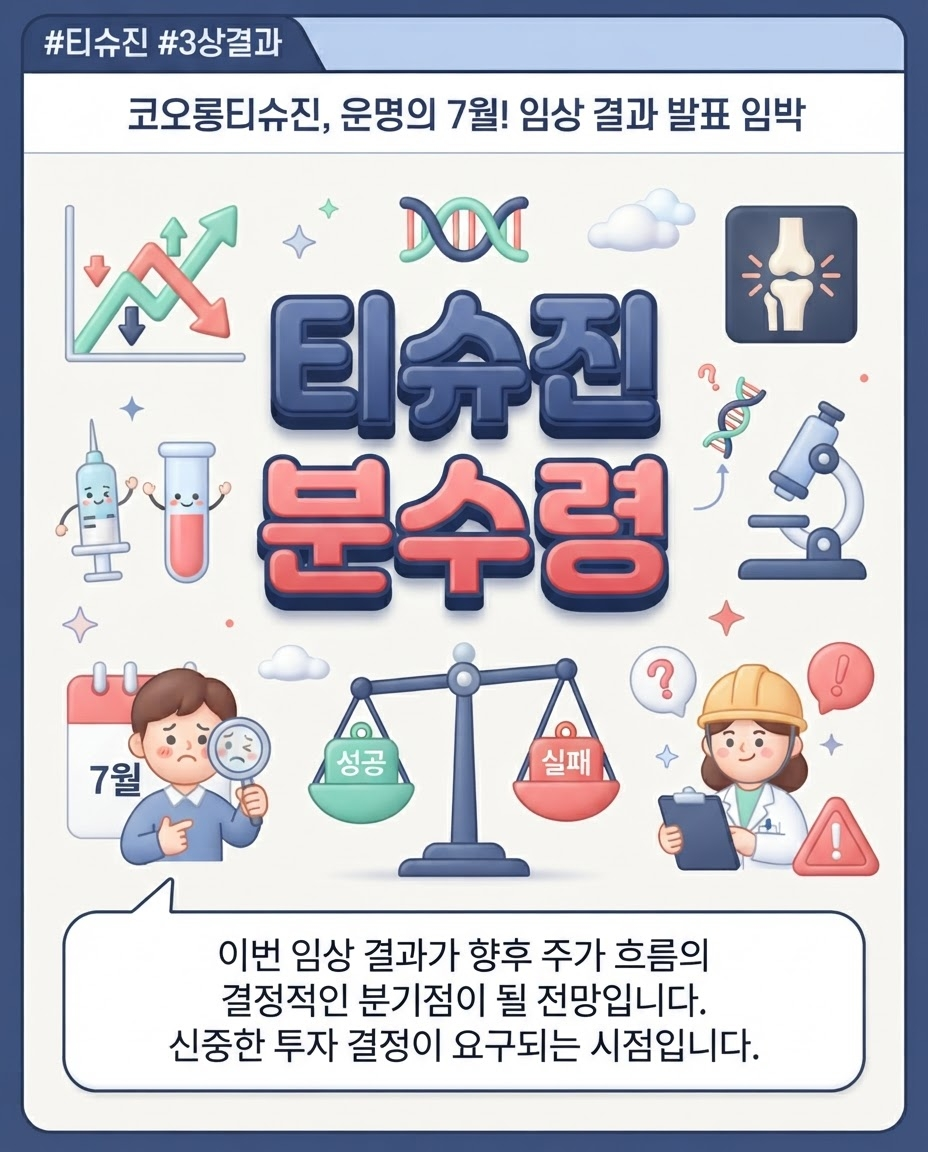 코오롱티슈진 임상 3상 실패