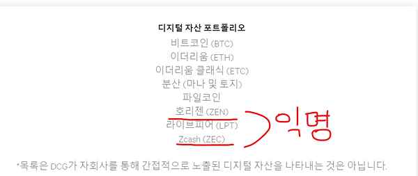 DCG-비트코인-투자-포트폴리오
