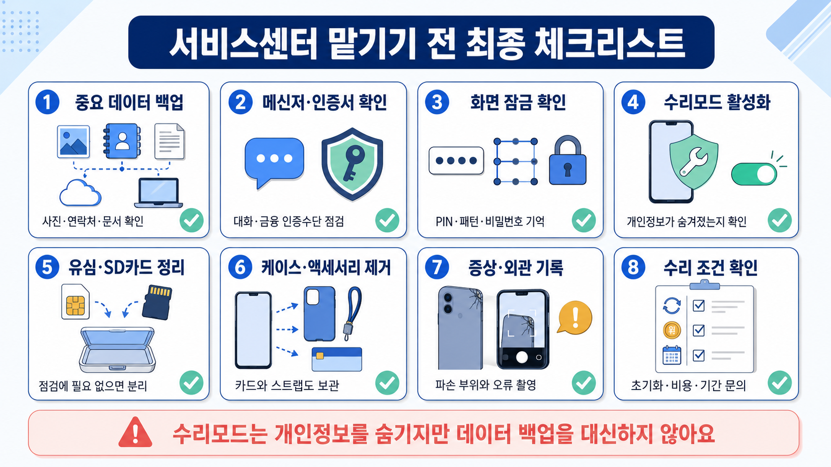 서비스센터에 맡기기 전 최종 체크리스트