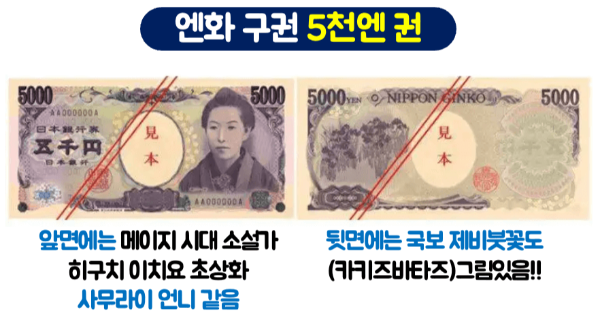 엔화-신권-환전-주의-사항-엔화-구권-교환-방법-트래블로그-SOL-트래블카드-트래블월렛-스이카-애플페이-파스모-애플페이-이코카-애플페이-돈키호테-할인쿠폰-쇼핑-리스트-기내-반입-금지-물품