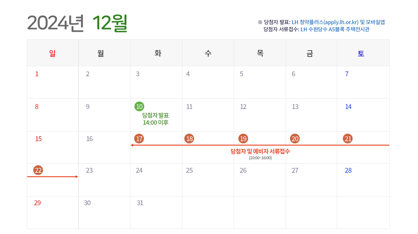 수원당수-A5블록-신혼희망타운-공급일정2