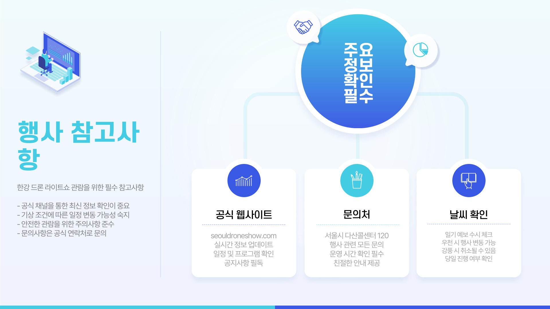 한강 드론쇼 꿀팁 정리