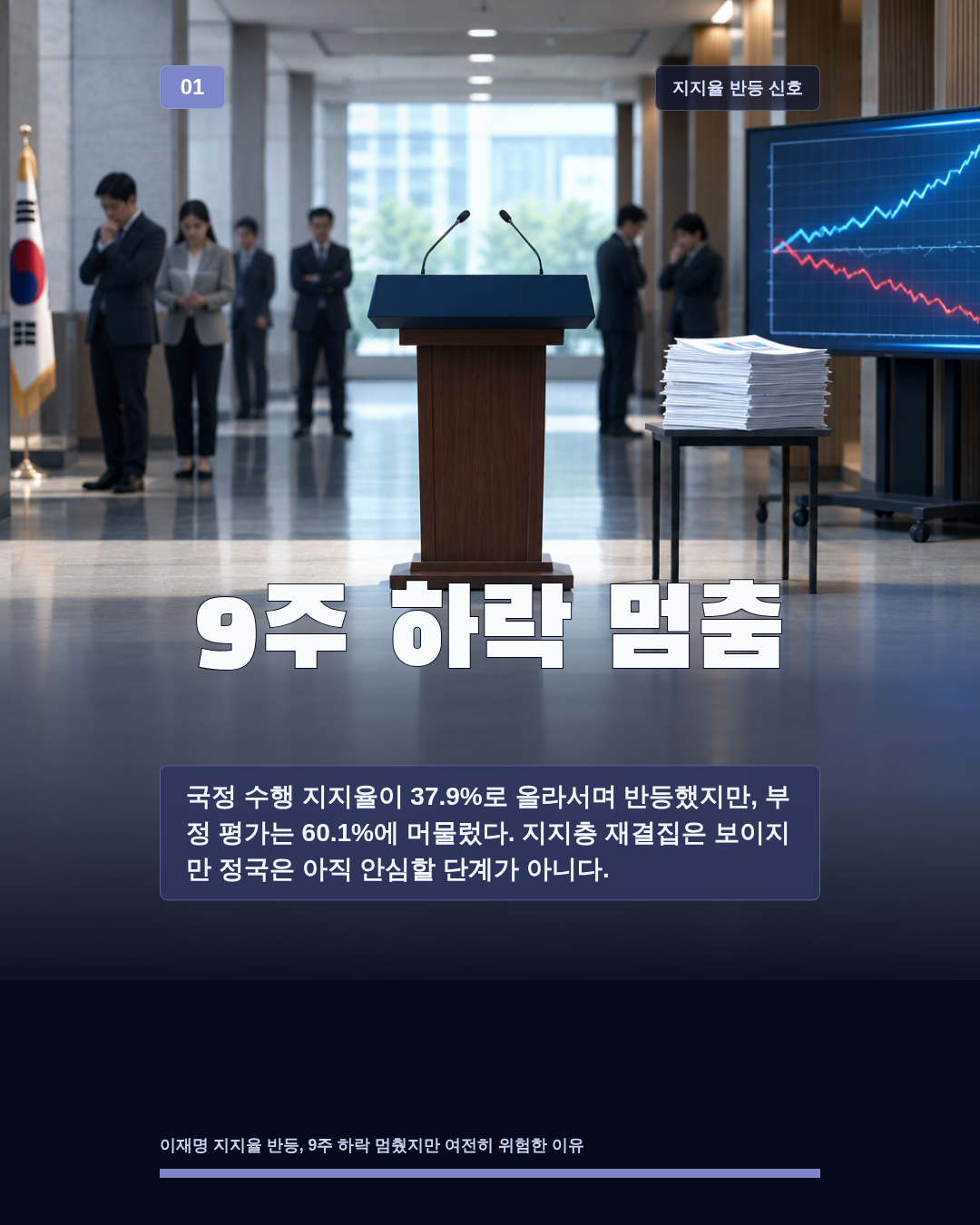 9주 하락 멈춤