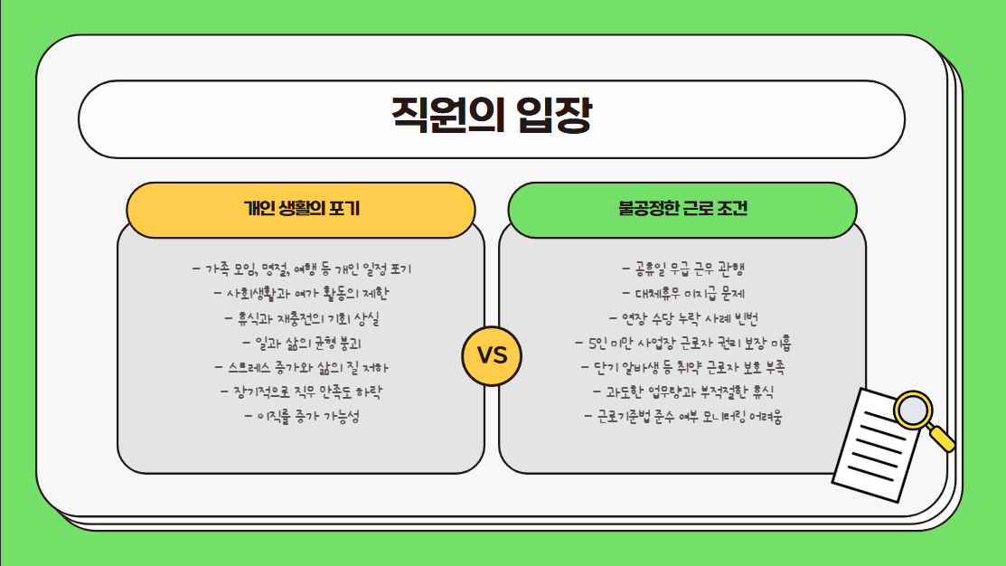반면 직원은? “공휴일이 더 힘들어요”