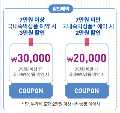 경주 호텔