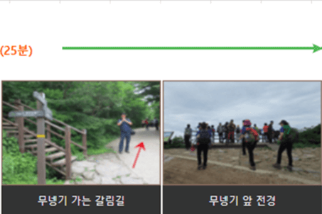 지리산 쉬운코스 노고단