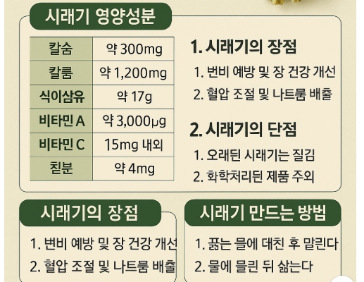 시래기 특징