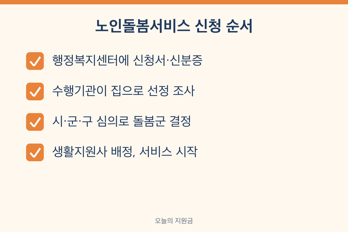 노인돌봄서비스 신청 방법 행정복지센터 신청서 선정 조사 생활지원사 배정