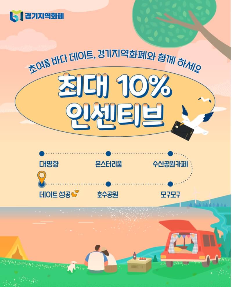 경기도 가볼만한 곳 [김포시 바다 데이트 코스]