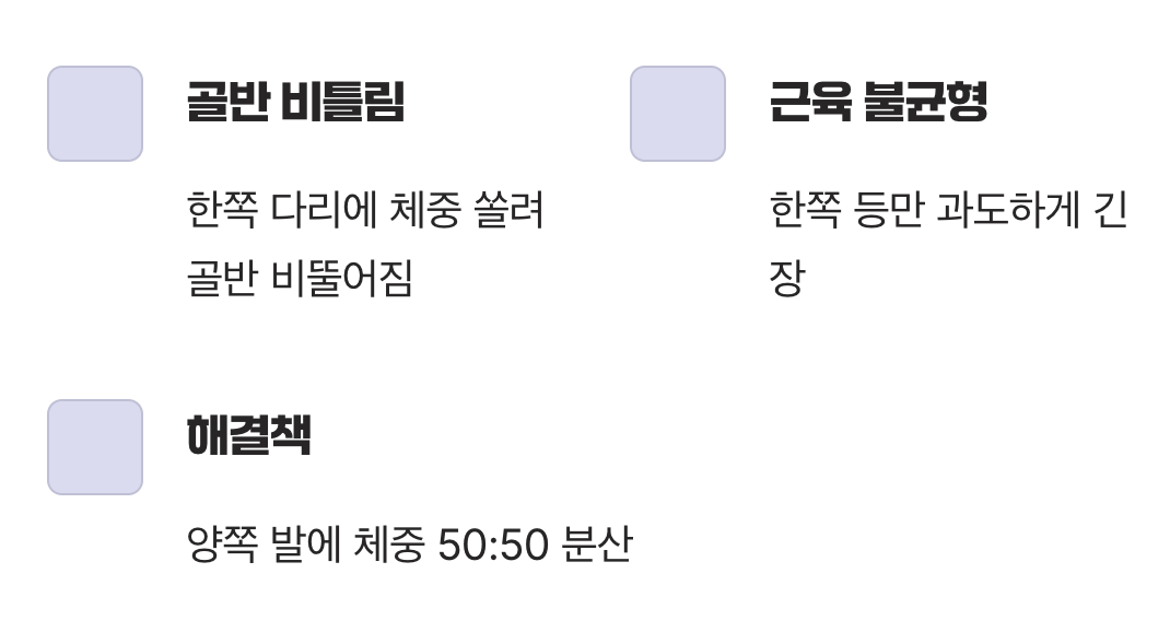 최악의 자세 3 : '짝다리'로 서 있기