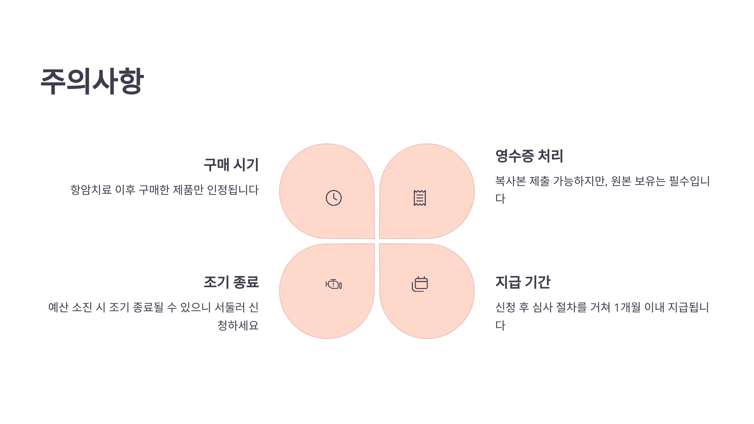 과천시 암환자 가발 구입비 지원사업 신청방법 (최대 70만 원)