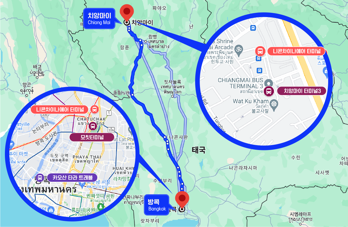 이동경로