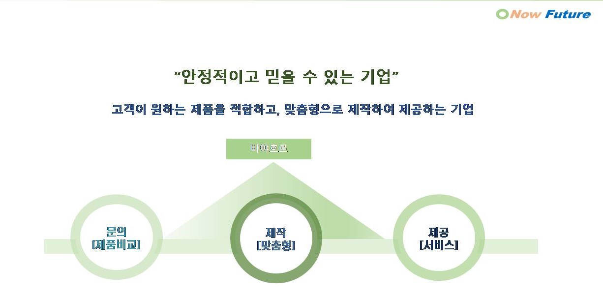 안정적인-기업입니다.
