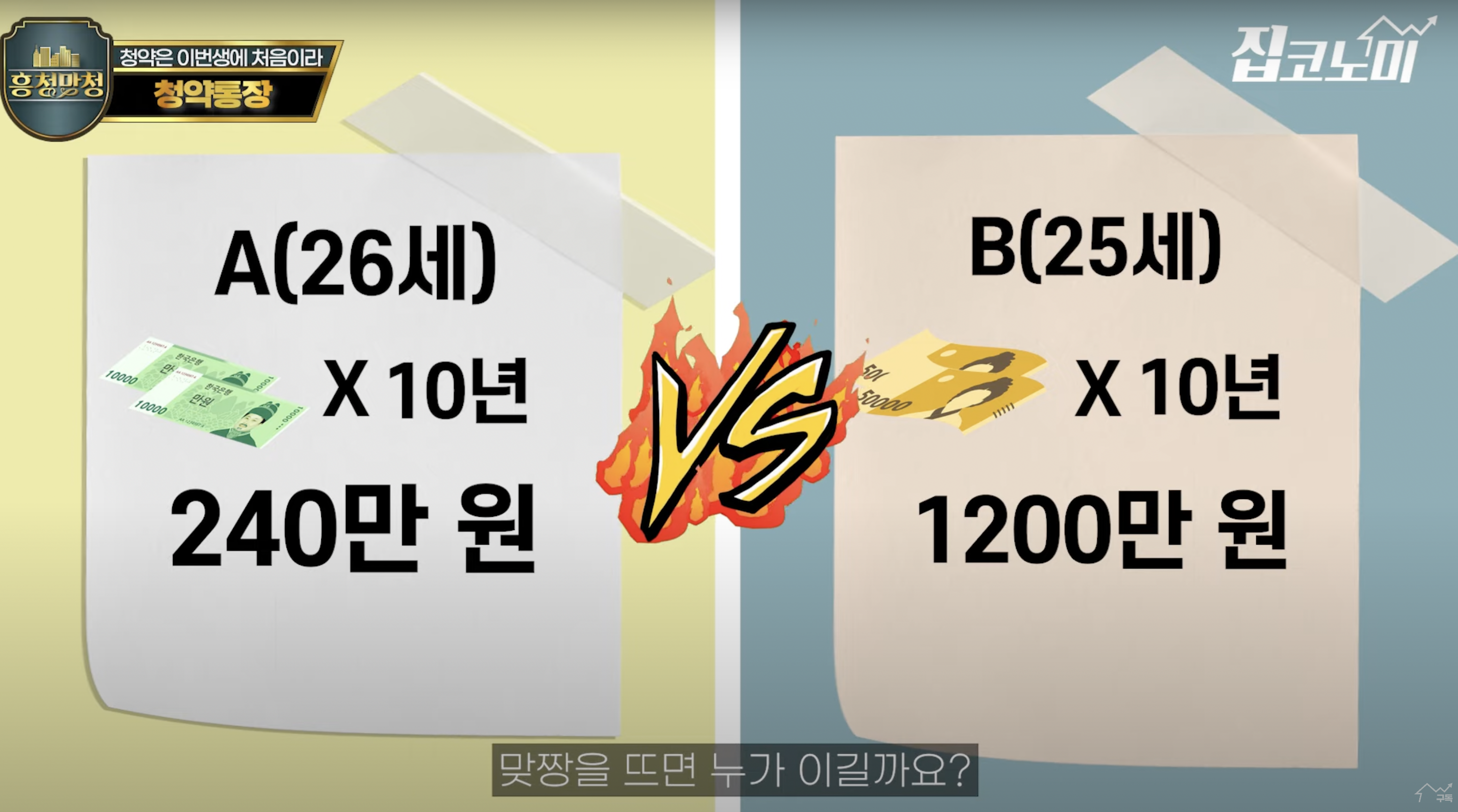 청약통장 1순위 조건 알아보기