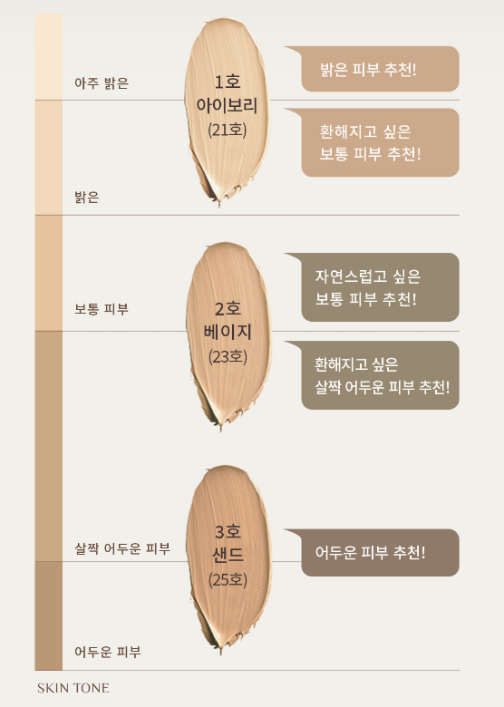 색상 선택 기준 참고표