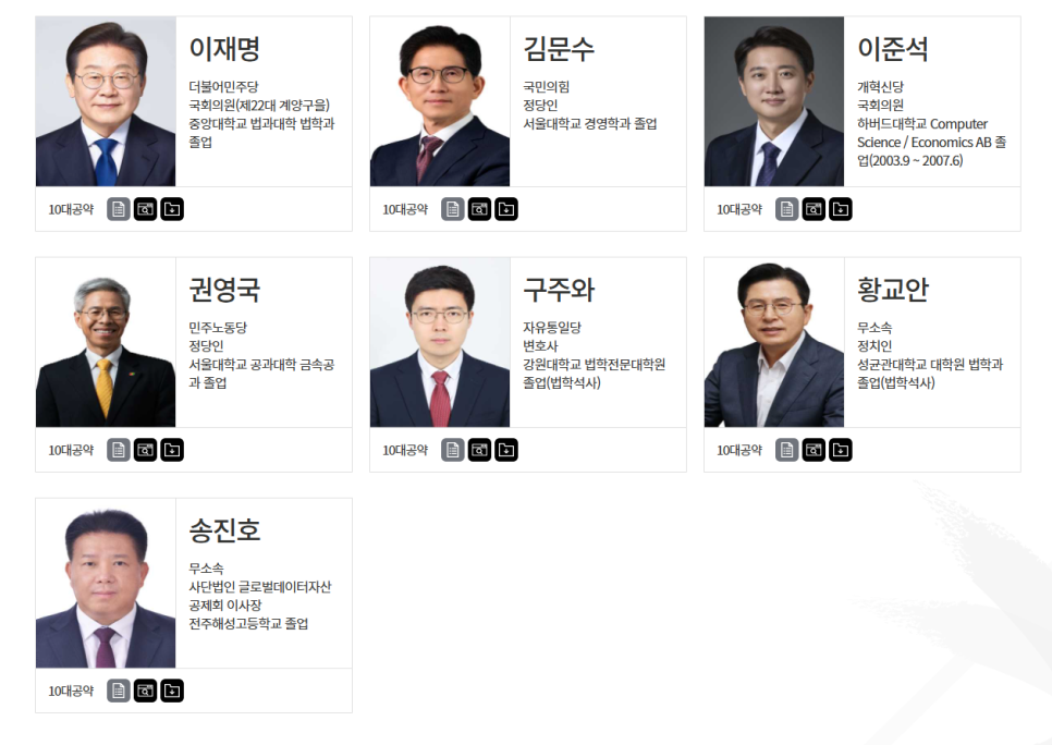 대통령 선거 후보자