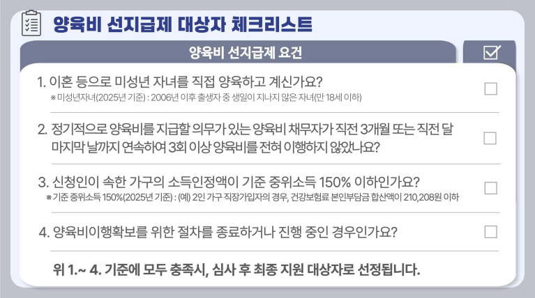 양육비 선지급제 지원 대상
