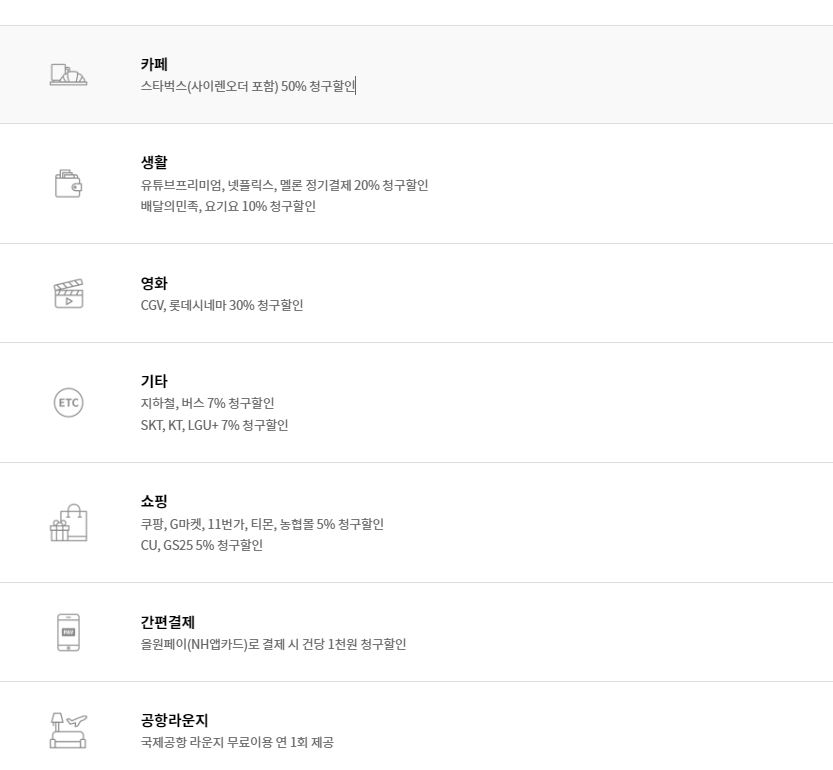 쇼핑 할인 적립 카드