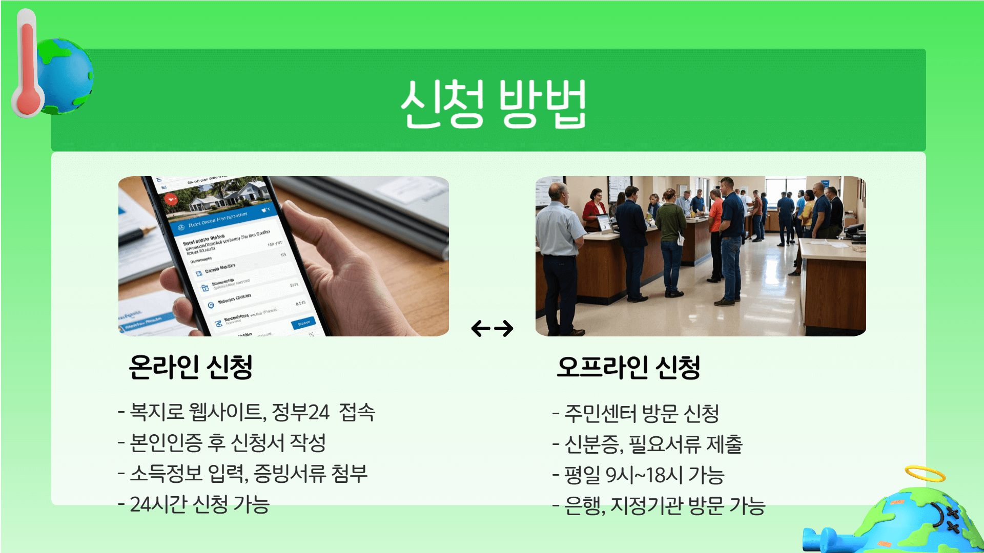 재난긴급지원금신청방법