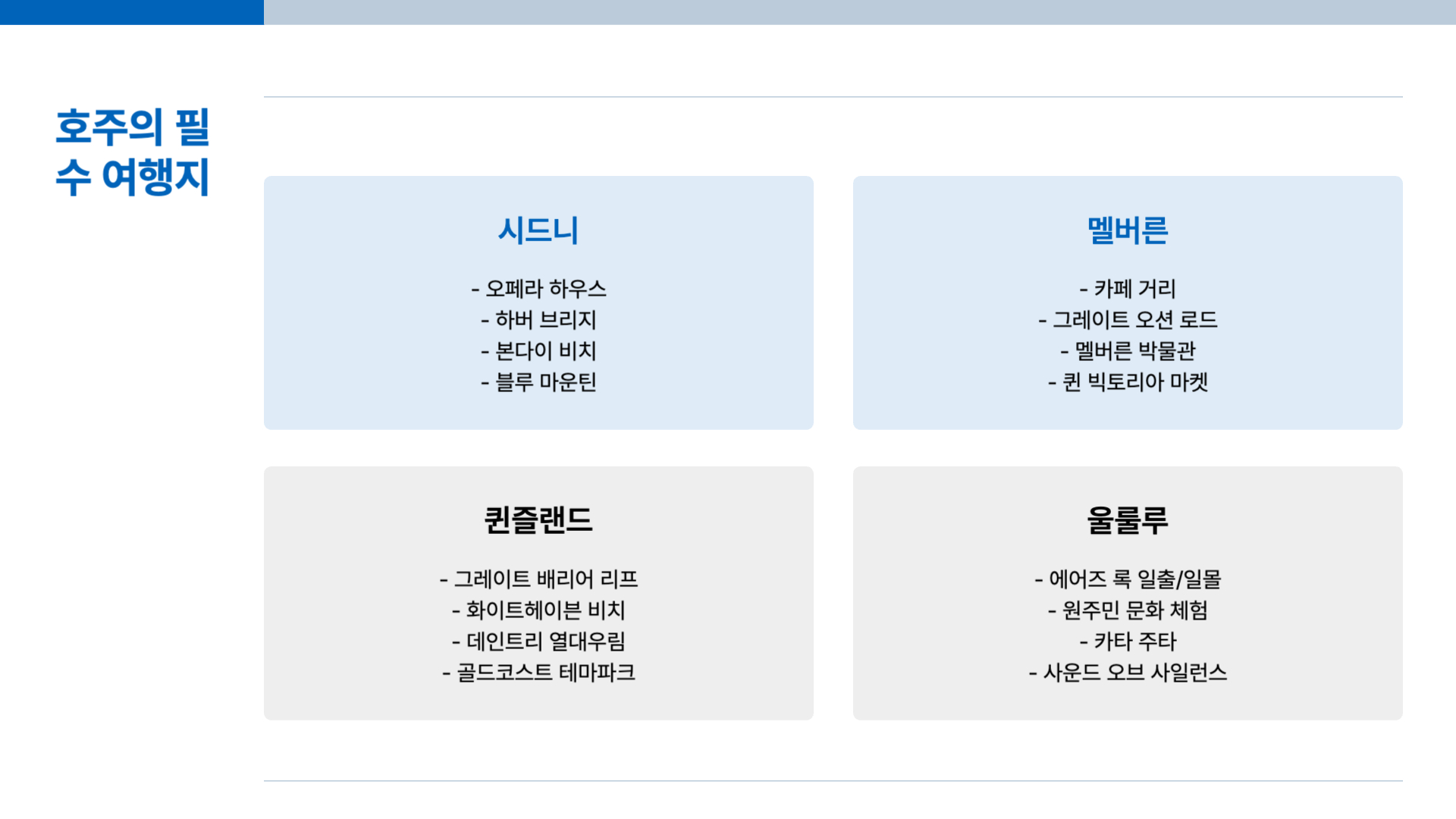 호주 여행하기 좋은 계절과 여행 준비물