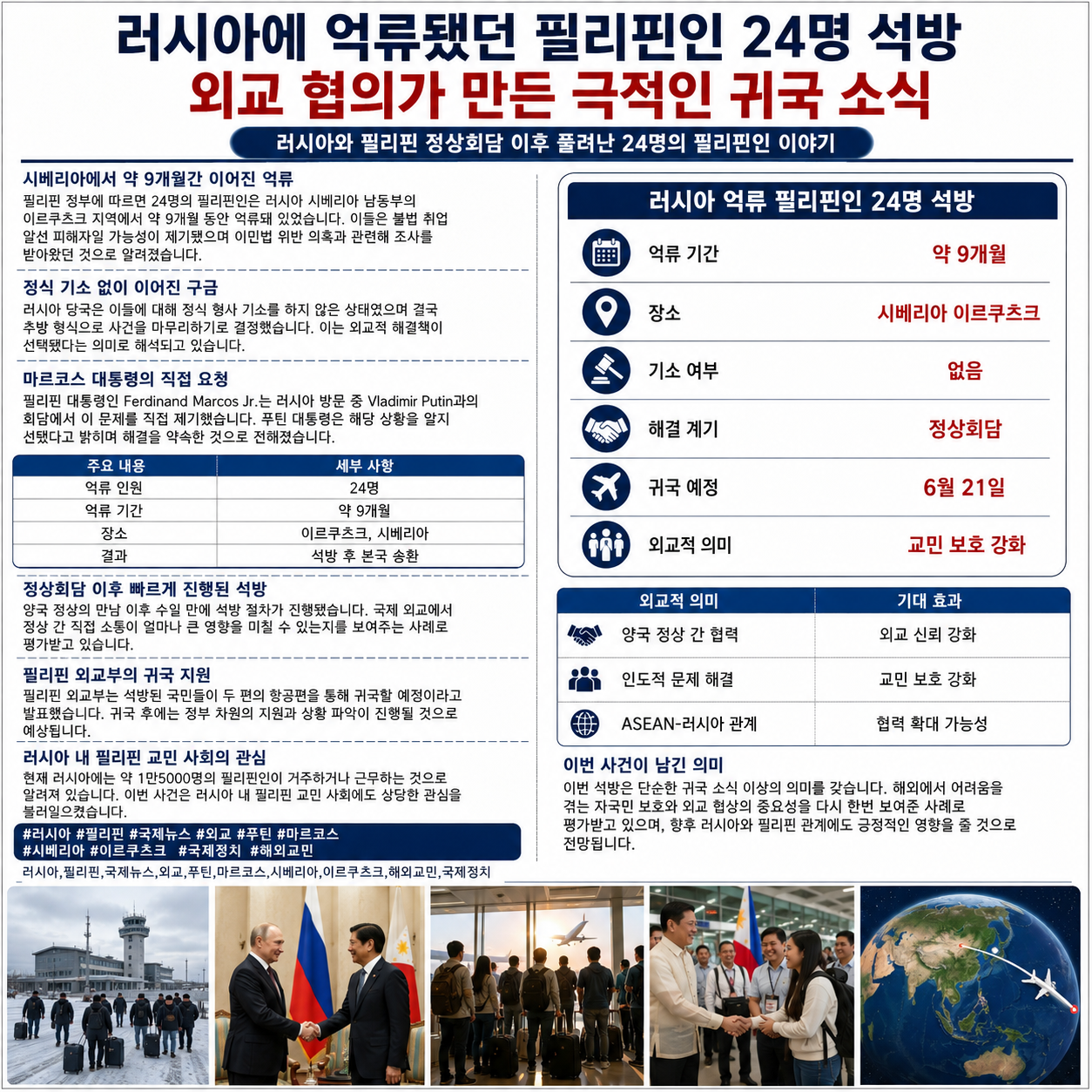 러시아에 억류됐던 필리핀인 24명 석방