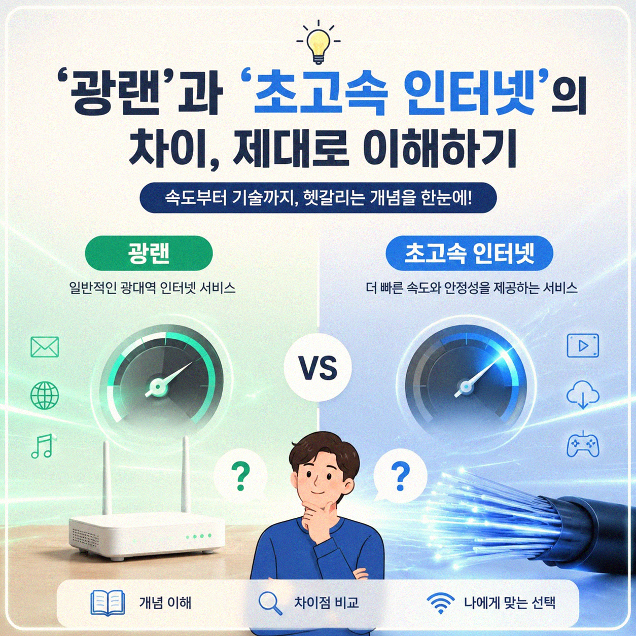 광랜 인터넷, 제대로 알고 가입하는 법