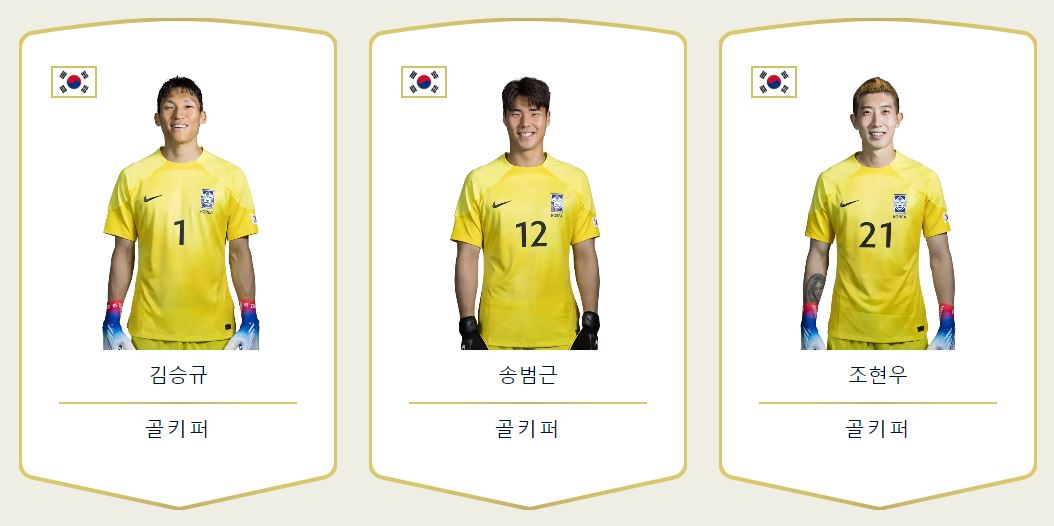 월드컵 출전 선수 골키퍼 사진&#44; 김승규&#44; 송범근&#44; 조현우