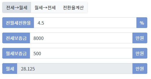 전월세 전환율 계산