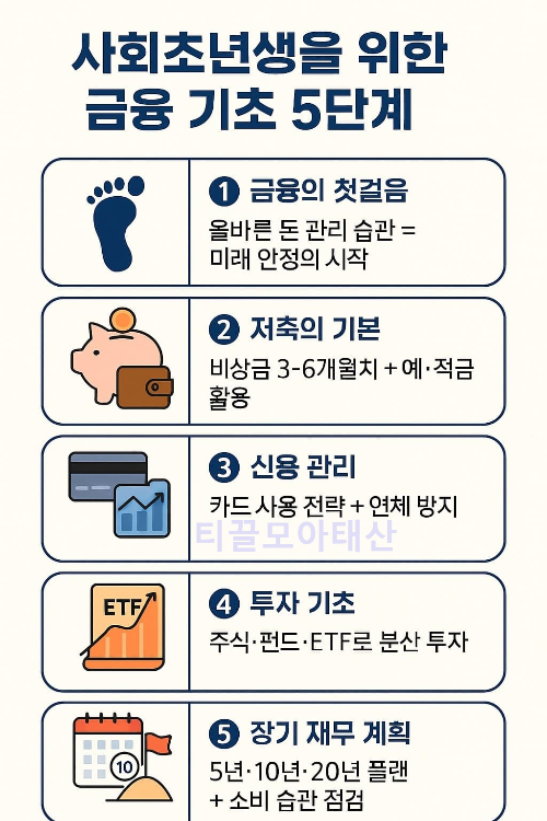 사회초년생을 위한 금융 기초 가이드
