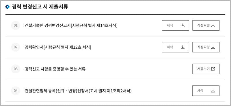 경력 변경신고시 제출서류