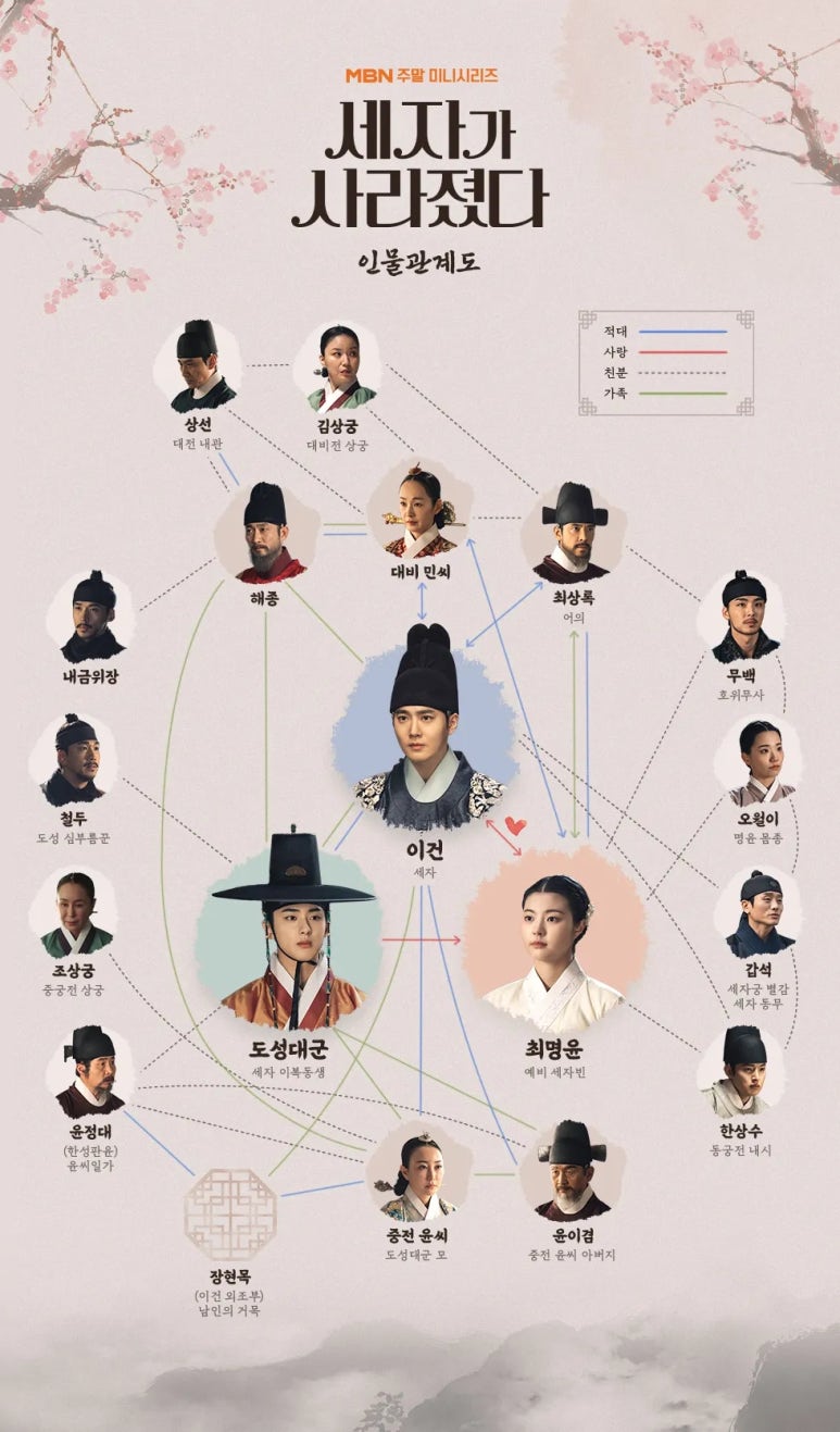 세자가 사라졌다