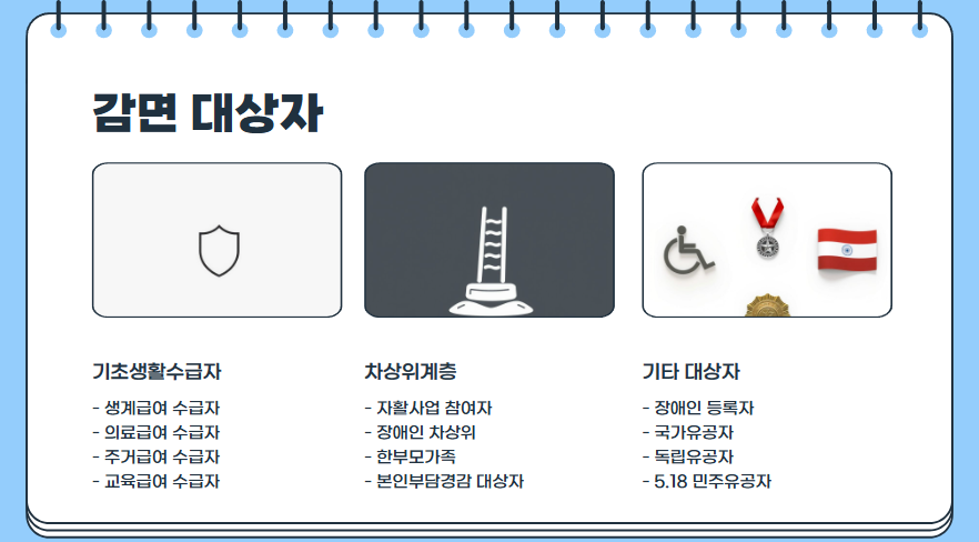 2025 기초생활수급자 전기요금 감면 제도 총정리｜신청방법, 혜택, 조건 안내