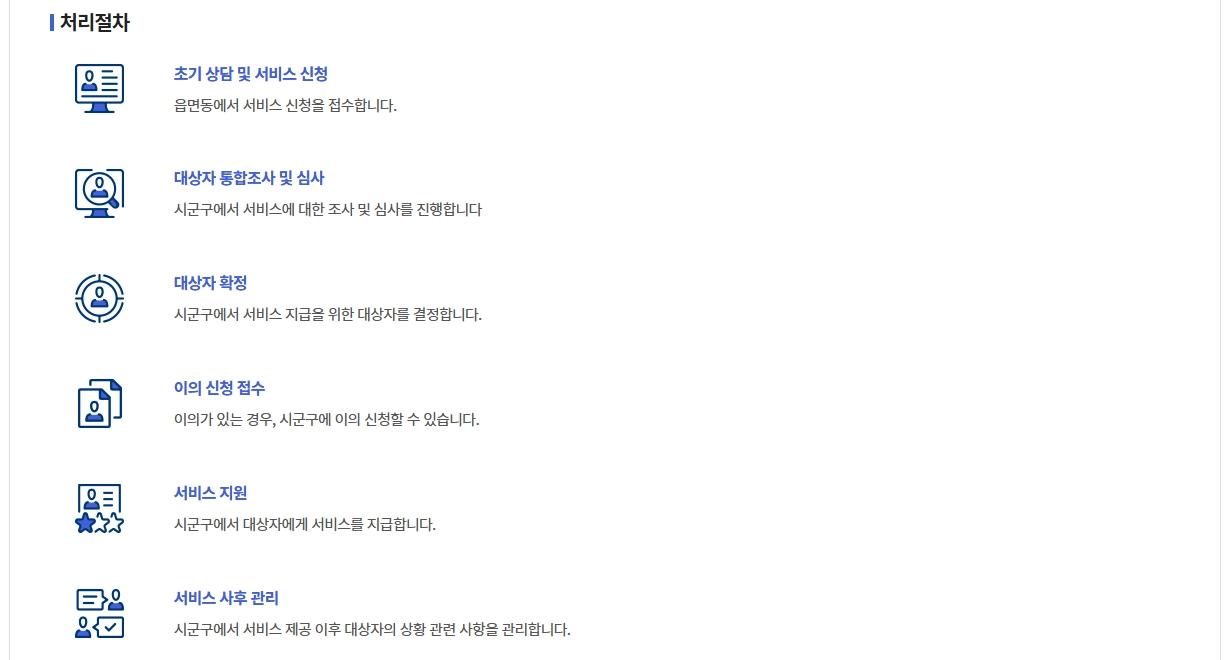 한부모가족 아동양육비 지원조건 확인