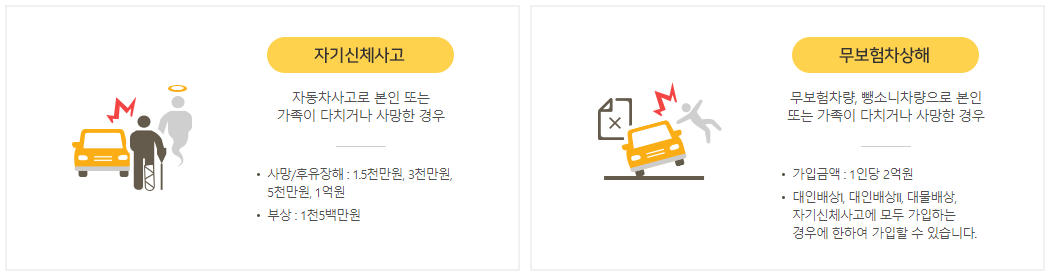 KB 다이렉트 오토바이 보험