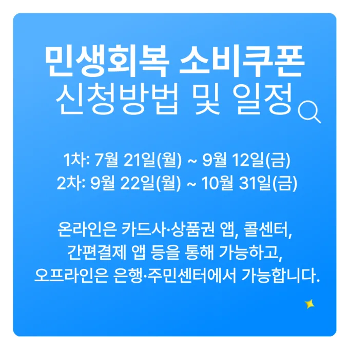 민생지원금 신청방법